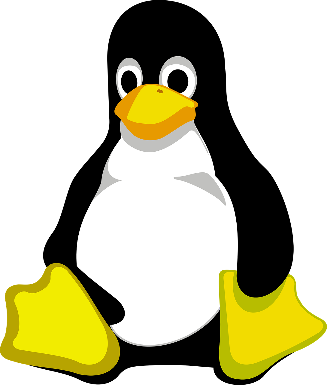 Linux: 5 Command Line Basics for Developers (part 1)